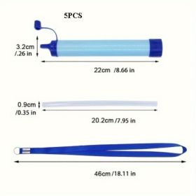 Personal Water Filter for Hiking, RV Camping, Travel, and Emergency Preparedness (SKU: HC894806914-07-01)